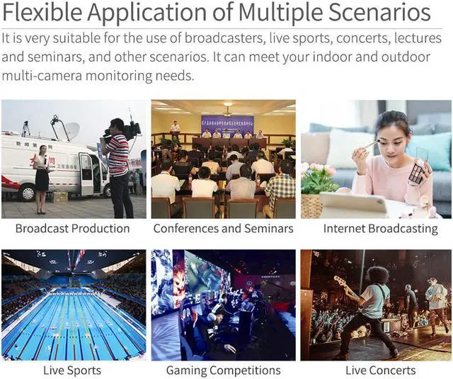 Alt view image 3 of 7 - SEETEC ATEM156 15.6 Inch Live Streaming Broadcast Director Monitor with 4 HDMI Input Output Quad Split Display for ATEM Mini Video Switcher Mixer Pro Studio Television Production