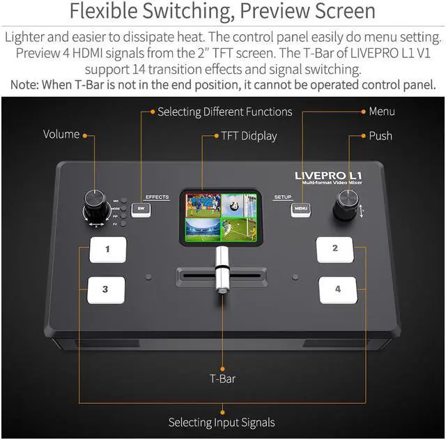 Alt view image 4 of 7 - FEELWORLD LIVEPRO L1 V1 Multi Camera Video Mixer Switcher 2 Inch LCD Display 4 x HDMI Inputs USB 3.0 Output Format Real Time Production Live Streaming Lightweight