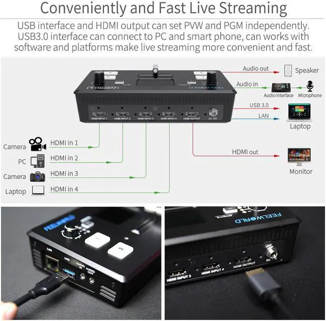 Alt view image 2 of 7 - FEELWORLD LIVEPRO L1 V1 Multi Camera Video Mixer Switcher 2 Inch LCD Display 4 x HDMI Inputs USB 3.0 Output Format Real Time Production Live Streaming Lightweight