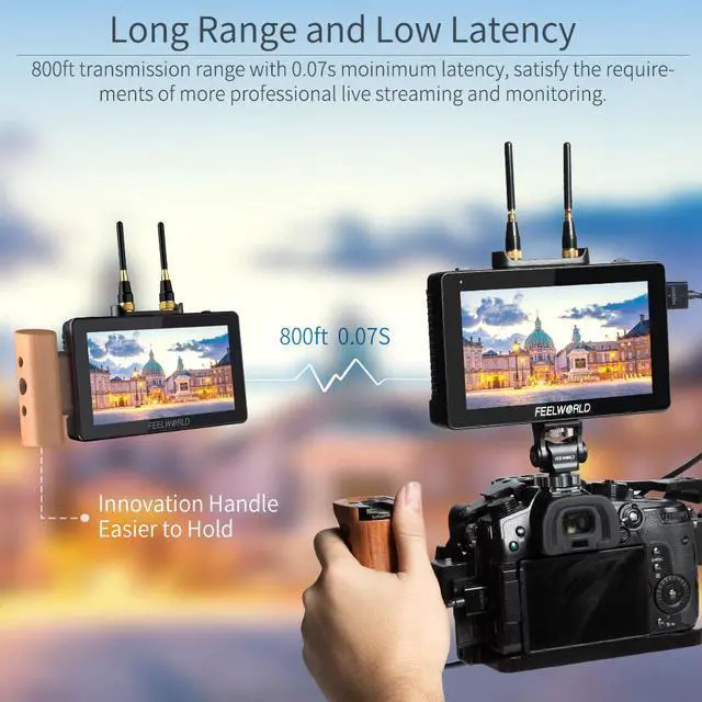 Alt view image 2 of 7 - FEELWORLD FT6 FR6 5.5 Inch Wireless Video Transmission DSLR Camera Field Monitor Built in Transmitter and Receiver System Long Range 800ft Low Latency 0.07s Touch 3D LUT HDR 4K HDMI Director AC DP