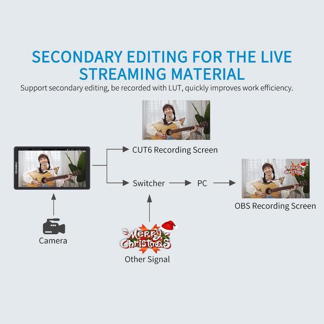 Alt view image 3 of 7 - FEELWORLD CUT6 6 Inch Recording Monitor Field Camera DSLR USB2.0 Recorder, 1920x1080 Touch Screen Waveform HDR HDMI Loop Out LUT 4K HDMI Input
