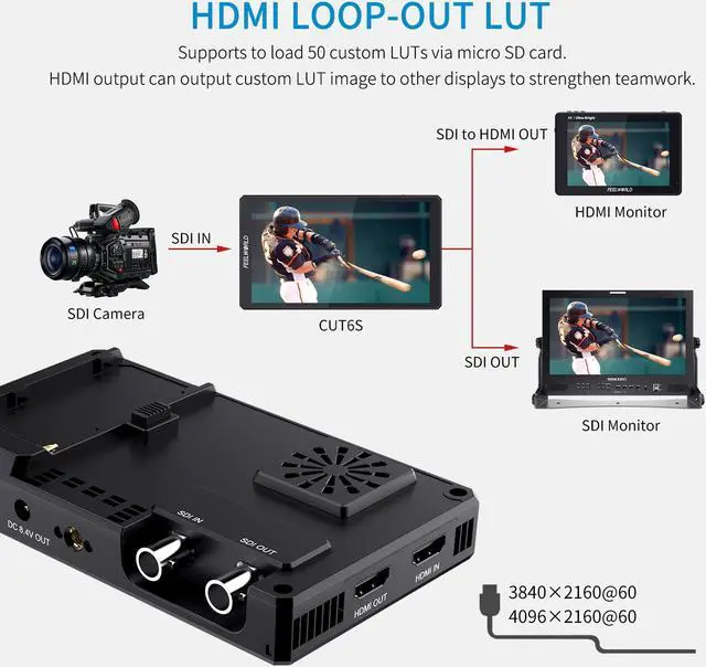 Alt view image 6 of 7 - FEELWORLD CUT6S 6 Inch Recording Monitor Field Camera DSLR USB2.0 Recorder, 1920x1080 Touch Screen Waveform HDR HDMI Loop Out LUT 4K HDMI SDI Input