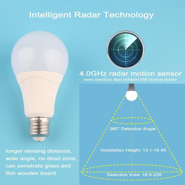 Radar Motion Sensor Led Light Bulb, A21 E26 15W (100W Equivalent) Auto  on/off Motion Activated Light Bulb Outdoor for Garage, Patio, Yard,  Driveway, Daylight Lamp 5000K 1500LM Pack