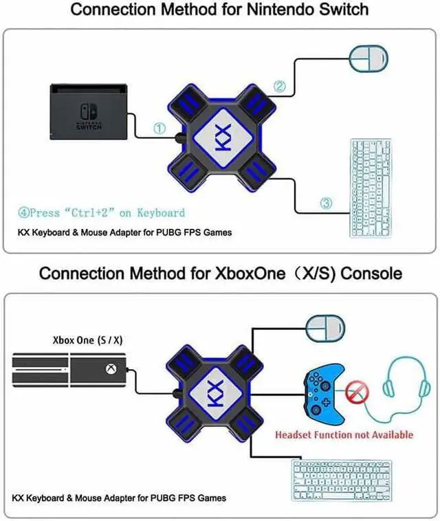 Alt view image 7 of 7 - KX Adapter Game Controllers to Gaming Keyboard Mouse Converter for Nintendo Switch Xbox One X/S Xbox 360 PS4 PS3