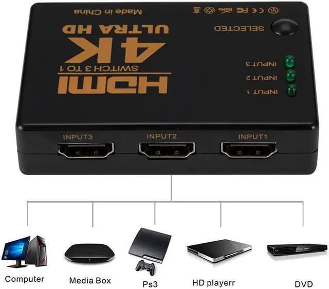 Alt view image 2 of 7 - HDMI Audio/Video Splitter Switcher 3 input to 1 output Port Hub with IR Remote Controller for DVD HDTV Xbox PS3 PS5 Switch