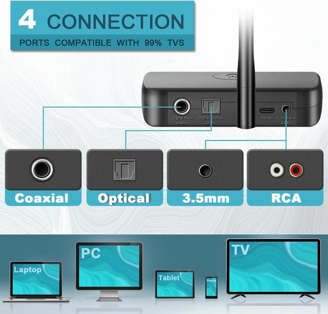 makemate Casque sans Fil pour TV, BKM200 Casques TV avec Émetteur Bluetooth  (Optique Coaxial RCA AUX), Branchez/Jouez, 50m, Cristal Stéréo : :  High-Tech