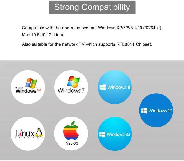 Alt view image 5 of 5 - 600Mbps USB WiFi Adapter 2.4GHz 5GHz WiFi Antenna PC Mini Wireless Computer Network Card Receiver Dual Band 802.11b/n/g/ac