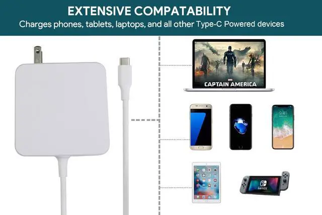 Alt view image 3 of 5 - fit for 65W Type-C AC Adapter Charger fit for MacBook/Pro,HP,DELL,Acer,ASUS,Samsung,Huawei and Other Laptops or