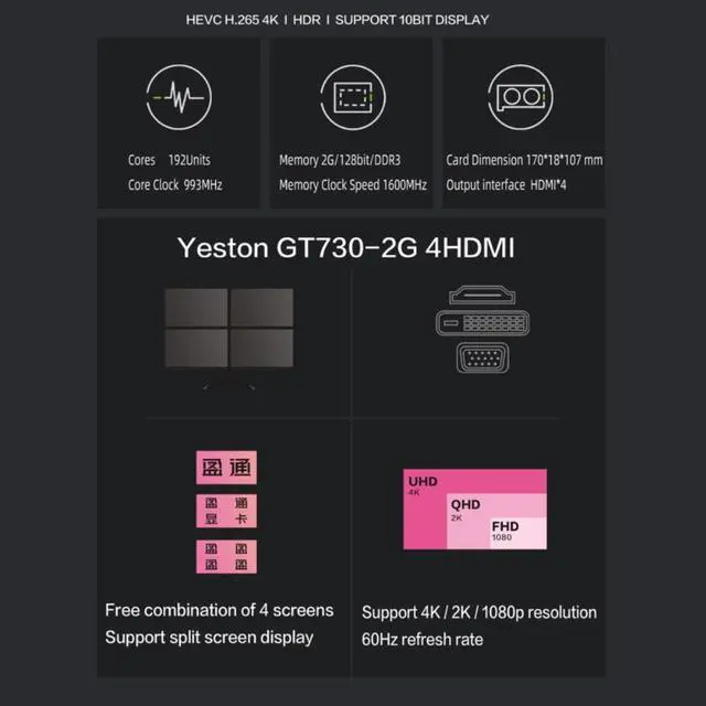 Alt view image 2 of 4 - Computer Graphics Cards GPU Gaming PC Low Noise Quiet Work GT730 2GD3 4HDMI 128Bit DDR3 993/1600MHz Support Split Screen