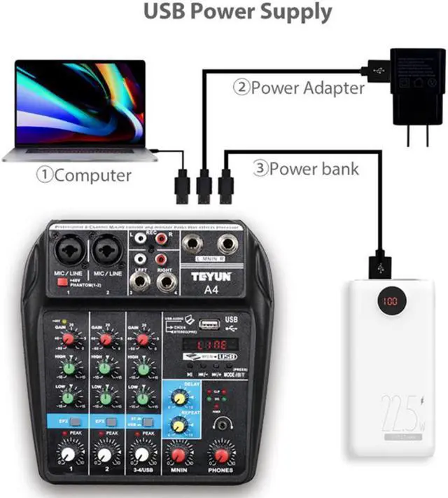 Alt view image 3 of 3 - 4-Channel Sound Card Mixer Conference Audio USB Bluetooth Reverb Audio For Microphone K Song Live (US Plug)