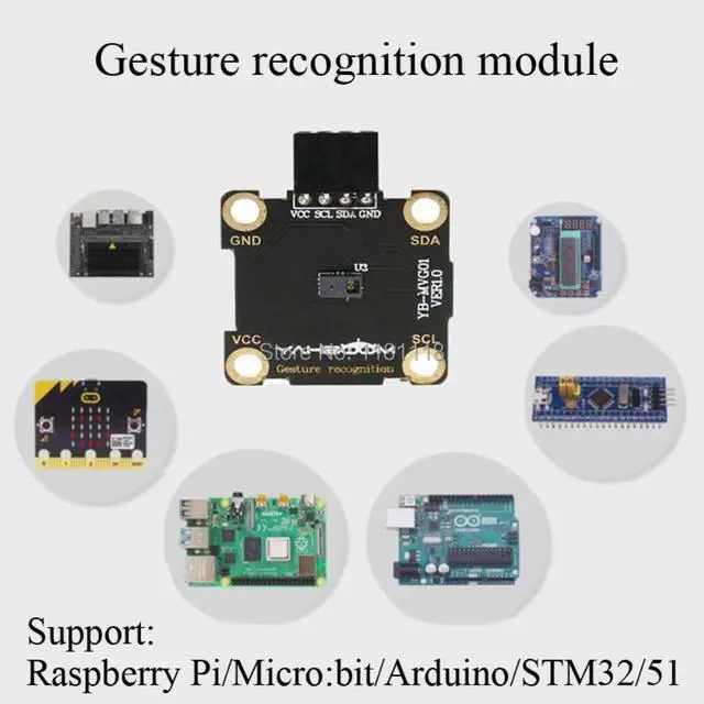 Main image of Raspberry Pi Gesture recognition module also for arduino