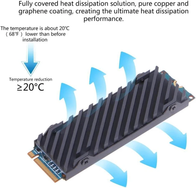 Graphene Radiator Pure Copper Graphene Heatsink M.2 NGFF 2280 PCI-E NVME SSD Cooling ...
