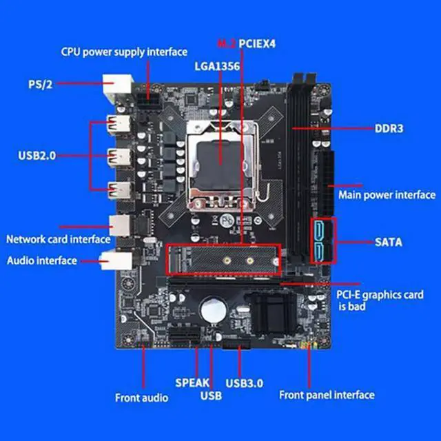 Alt view image 3 of 3 - X79 Motherboard with E5 2420V2 CPU+2X4GB DDR3 RAM HM65 LGA1356 CPU DDR3 REG ECC RAM M.2 NVME SATA3.0 for Xeon E5 CPU