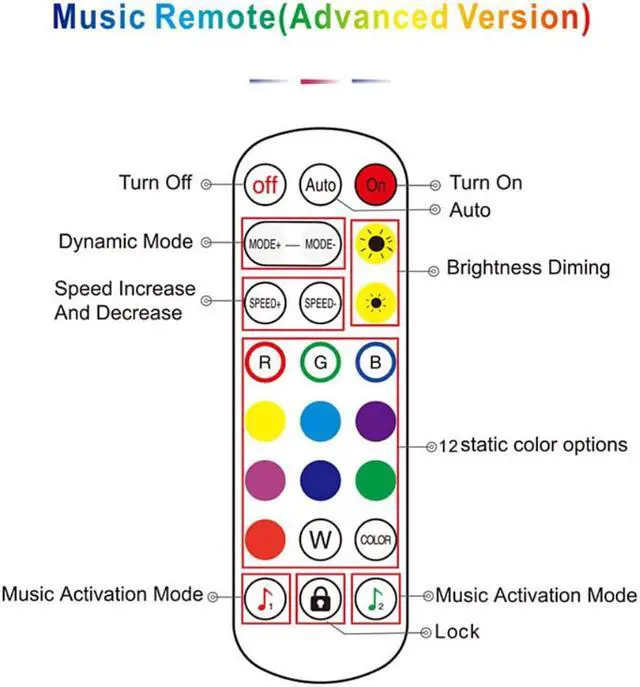 Alt view image 3 of 3 - LED Lights RGB Bluetooth Controller For LED Strip Light Music Sync LED Controller DC5V 12V