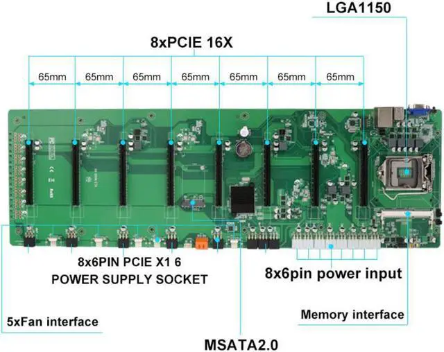 Alt view image 4 of 4 - B85 BTC 8 GPU Card ATX Motherboard Mining Board LGA 1150 ETH 65mm Motherboard For mining rig frame