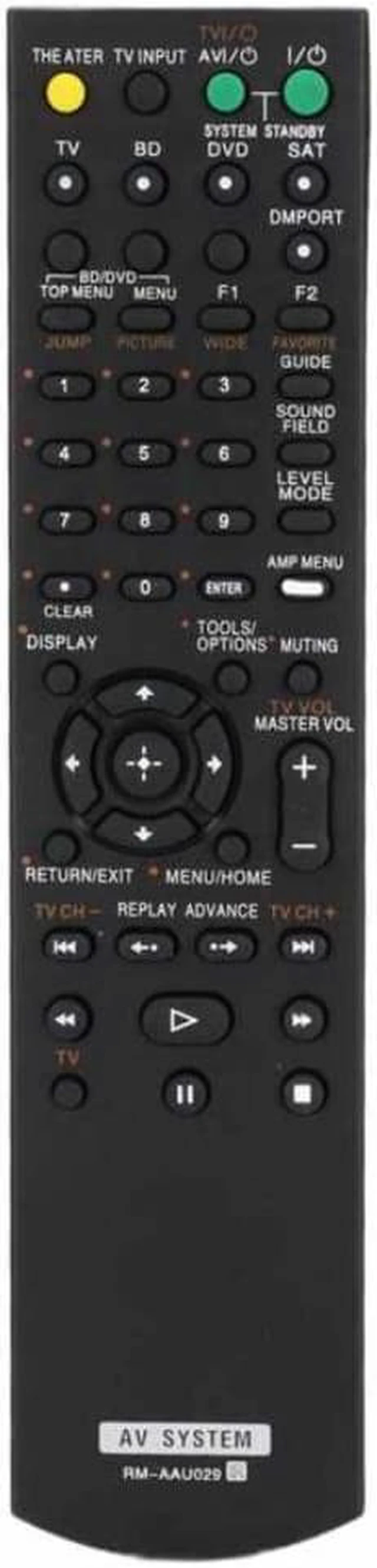 Fjernkontroll for Sony Soundbar HT-CT390 HT-RT3 SA-CT390 SA-WCT390