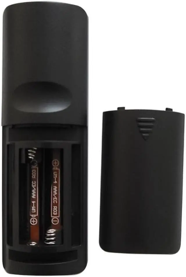 Alt view image 3 of 4 - Universal Remote Control for TV, Hisense TV, Onn Hisense TV