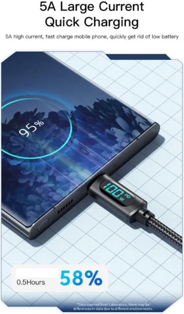 Alt view image 2 of 4 - 7A USB Type C Cable LED Display PD 100W Fast Charging USB C Data Cord Wire For Laptop Mobile Phone Type-C USB C Cable