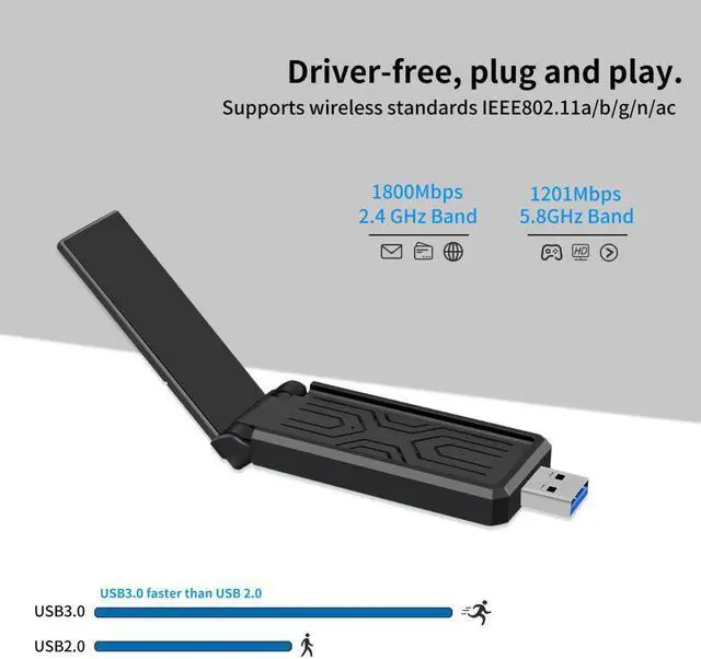Alt view image 4 of 7 - 1800Mbps Wifi Adapter Wi-fi Usb Adapter Wi fi Antenna Ethernet Adaptor Module For Pc Laptop Network Card 5g Wifi Dongle Receiver