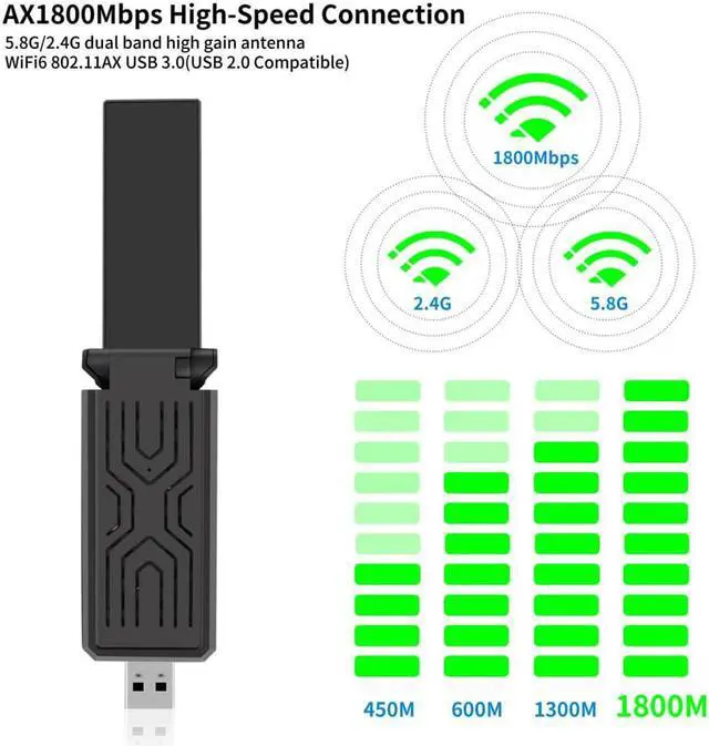 Main image of 1800Mbps Wifi Adapter Wi-fi Usb Adapter Wi fi Antenna Ethernet Adaptor Module For Pc Laptop Network Card 5g Wifi Dongle Receiver