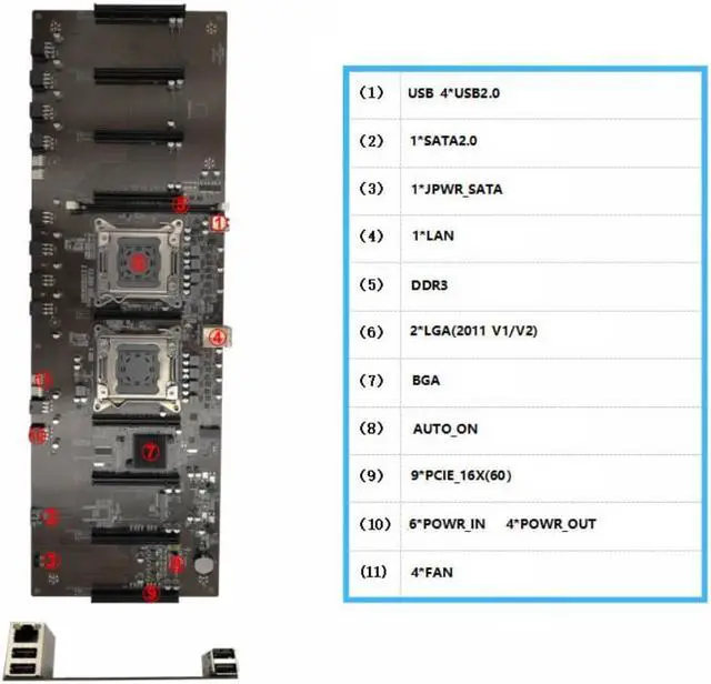 Alt view image 3 of 4 - BTC Mining Machine Motherboard 3060 In-Line 9 Cards 2 LGA 2011 CPU DDR3 Memory 60mm Pitch X79