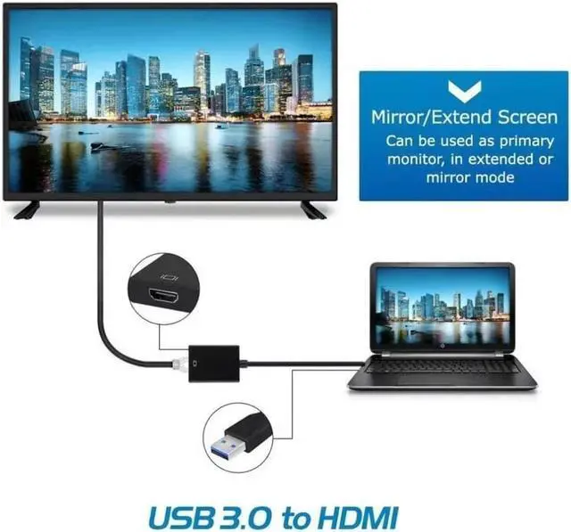 Alt view image 2 of 3 - HD 1080P USB 3.0 to HDMI-compatible Adapter Drive External Graphics Card Cable Audio Video Converter for PC Laptop Monitor
