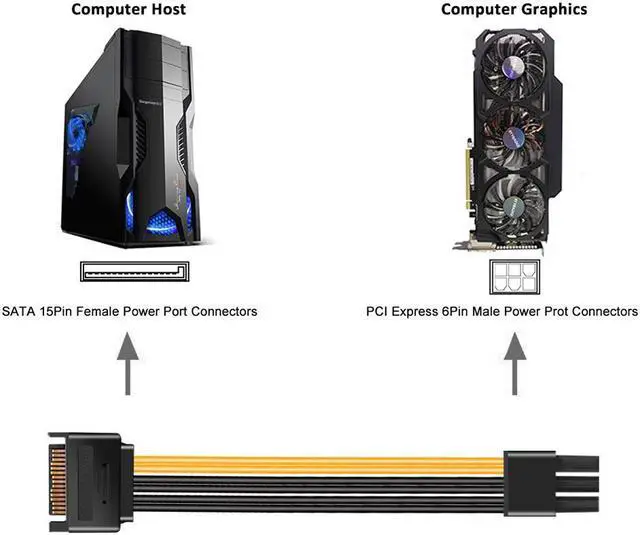 Alt view image 5 of 5 - 1 unidad Cable de Alimentación SATA a 6 pines PCI-E PCI Express Cable de alimentación PSU Adaptador convertidor de gráficos de potencia tarjeta de vídeo Cable de alimentación