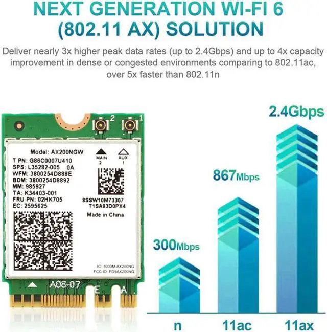 Alt view image 3 of 4 - WiFi Card AX200NGW WiFi 6 3000Mbps Dual Band 2.4G 5G M.2 NGFF Bluetooth 5.1 802.11Ax Adapter Network Card