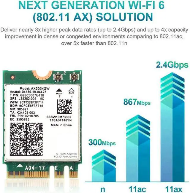Alt view image 4 of 4 - Network Card AX200NGW WiFi 6 M.2 NGFF 3000Mbps 2.4G 5G Dual Band Bluetooth 5.1 802.11Ax WiFi Adapter with Antenna