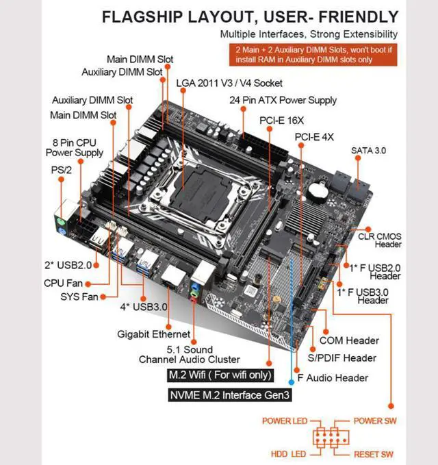 Alt view image 3 of 3 - X99 motherboard combo with Xeon E5 2678 V3 LGA2011-3 CPU 2pcs X 8GB = 16GB DDR4 memory  GTX960 4GB GPU NVME 256GB M.2 WIFI card