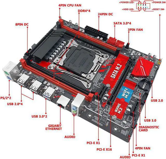 Alt view image 3 of 4 - X99 Motherboard With Xeon E5 4620 V3 16GB DDR4 2133 ECC Memory Combo Kit Set Four channels LGA 2011-3 x99 RS9