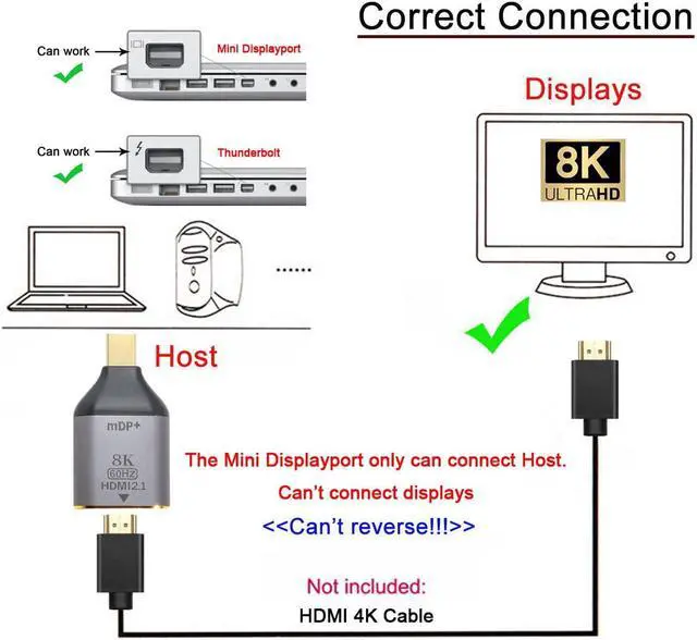 Alt view image 2 of 5 - Mini DP DisplayPort 1.4 Source Male to HDTV 2.0 Display 8K 60hz UHD 4K Female Monitor Connector Adapter
