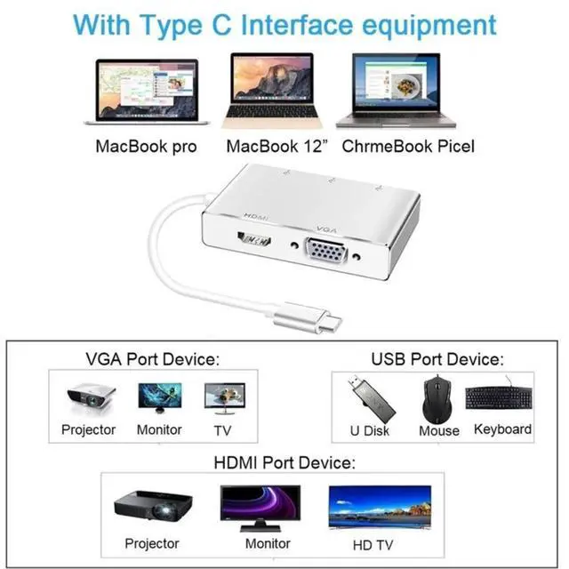 Alt view image 3 of 3 - USB C Type C To HDMI-compatible VGA USB3.0 Adapter 5 In 1 Converter for Apple Macbook Google Chromebook Laptop Notebook