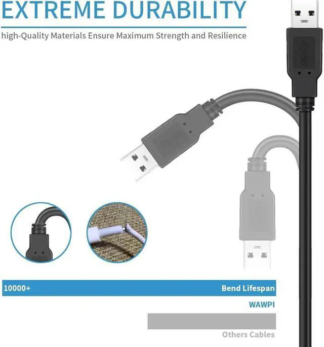 Alt view image 2 of 3 - USB Cable Male to Male 10 feet,USB to USB 3.0 Cable A Male to A Male for Data Transfer Hard Drive Enclosures, Printers, Modems,