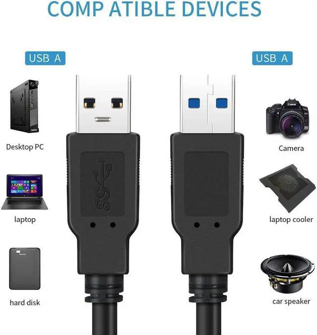Alt view image 3 of 3 - USB Cable Male to Male 10 feet,USB to USB 3.0 Cable A Male to A Male for Data Transfer Hard Drive Enclosures, Printers, Modems,
