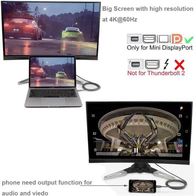 Alt view image 3 of 3 - USB C to Mini DisplayPort Cable,  Type C to Mini DP Adapter 4K 6.6Ft/2m Cord Thunderbolt 3 Compatible for MacBook Pro 2018 iPad