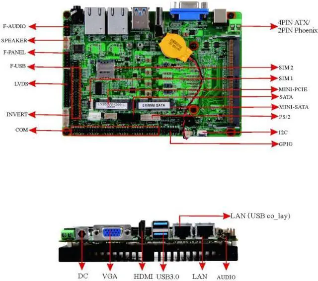 Main image of Fanless Processor Skylake-U i3-6100U CPU 3.5" IPC SBC Embedded Motherboard Mainboard with 6*COM 2*Giga NTWRK 10*USB