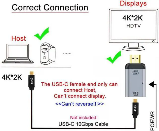 Alt view image 2 of 3 - HDTV Sink HDTV & PD Power Adapter 4K 60hz 1080p to USB-C Type C Female Source for Phone & Laptop