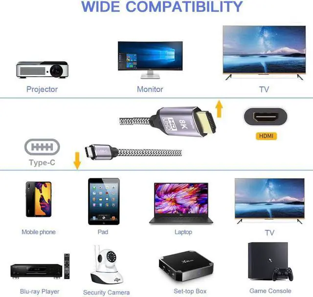 Alt view image 2 of 3 - 1.8m 6ft USB4 USB-C Type-C Source to HDTV 2.0 Display 8K UHD 4K DP to HDTV Male Monitor Cable Connector