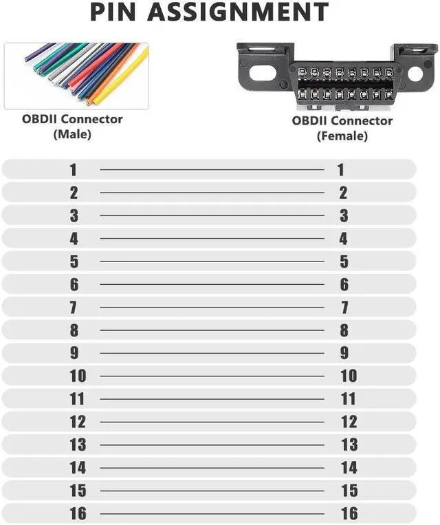 Alt view image 2 of 7 - 16pin OBD2 Auto Extension Cable Full 16Pin DIY  Female Automotive Car Diagnostic auto Tool Scanner OBD 2 Connector Cable