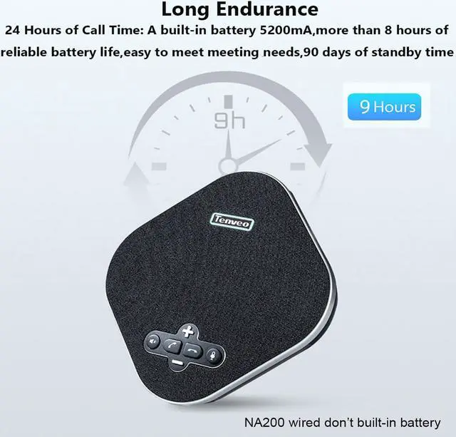 Alt view image 6 of 7 - NA200G Wireless Conference Speaker with Dongle Idea for Home Office 360 Degree Voice Pickup 4 Ai Echo&Noise Canceling Microphones USB Speakerphone with Aux out