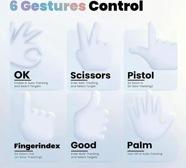 Alt view image 4 of 7 - Tenveo 4K PTZ Conference Camera with 5X Digital Zoom AI Tracking Gesture Control 124° Wide Angle USB PTZ Camera for OBS Teams Zoom Live Streaming(VHD4K)