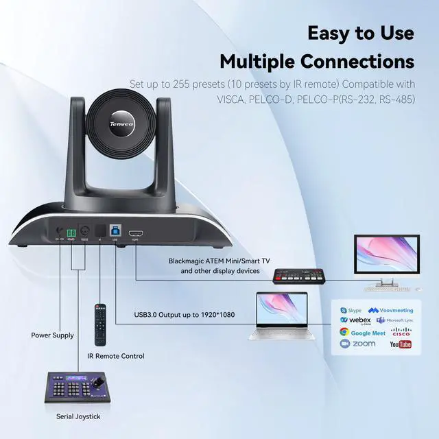 Alt view image 5 of 7 - Tenveo Conference Room Camera 3X Optical Zoom 1080p 60fps USB3.0 HDMI PTZ Video Conference Camera 114° Wide Angle Easy to Use with Zoom OBS Teams Vmix for Church Education Live Streaming