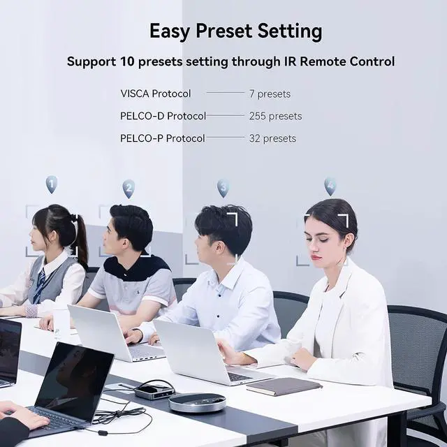 Alt view image 6 of 7 - Tenveo 20X Optical Zoom USB3.0 HDMI Video Conference Camera 1080p 60fps PTZ Camera work with Zoom Skype OBS for Church Services Worship Broadcast Education Events and Conference Business Meetings