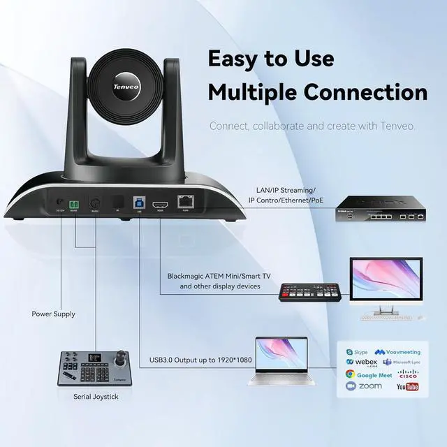 Alt view image 4 of 7 - Tenveo VHD20H Conference Room Camera 20X Optical Zoom HD 1080P 60fps USB HDMI RJ45 IP PTZ Camera Supports Skype Zoom Teams OBS Windows Mac for Business Meeting Church Education Medical Live Streaming