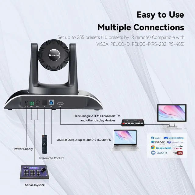 Alt view image 5 of 7 - Tenveo VHDPRO12U-4K 4K PTZ Conference Room Camera 12X Optical Zoom USB3.0/HDMI Wide View Angle 4K PTZ Camera for Video Conference Church Services Worship 
Events Skype/Zoom/OBS/YouTube Live Streaming