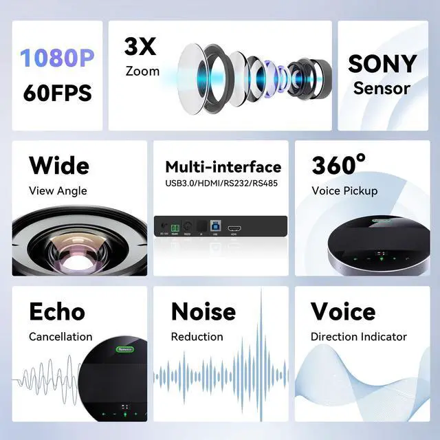 Alt view image 2 of 7 - Tenveo All-in-One Conference System 3X Optical Zoom PTZ Camera with Bluetooth Speakerphone Upgraded System Audio and Video Output USB3.0/HDMI/RS485/RS232 Works with Zoom Skype Teams for Room Meeting