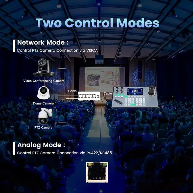 Alt view image 7 of 7 - Tenveo KB200PRO PTZ Camera Joystick Controller 5'' LCD Screen Real-time Preview 4D Joystick Keyboard Controller Support NDI PoE VISCA Pelco-D/P RS422/RS485 RS232 RJ45 For Church Live/Events/Streaming
