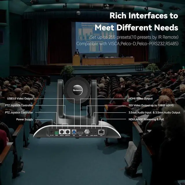 Alt view image 5 of 7 - Tenveo VHD630A-NDI AI Auto Tracking NDI PTZ Camera 3G-SDI/HDMI/USB3.0/LAN PoE 30X Optical+8X Digital Zoom IP Live Streaming Camera 1080P 60FPS for Church Services Worship Large Events Live Broadcast