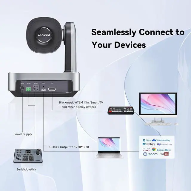 Alt view image 6 of 7 - Tenveo VL20H PTZ Camera with 20X Optical Zoom  1080P 60fps Wide View Angle USB3.0/HDMI Video Outputs Works with Zoom Skype Teams for Video Conference Red Dot Design Winner